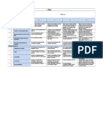 Rubric DSEC Design Task Title:: Max Score: Score: ... /72 Name: Weights Score Underpinning Design