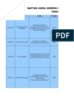 Download Prodi Teknik Informatika by dtoxid SN39316488 doc pdf