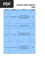 Download Prodi Teknik Informatika by dtoxid SN39316488 doc pdf