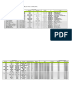 Data Excel Serkom Unja Feb 2016