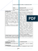 Análisis Comparativo Entre La Constitución de 1835 y La Constitución 1966 - 1