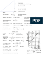 Formulas, Tablas y Cable