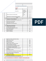 Methodology