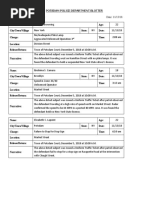 Potsdam Village Police Dept. blotter Nov. 13, 2018