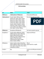 SUPPORTING DOCUMENT: PM File Format Definition