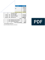 Co-Product Credits: Tons % Cost Structure FY 2017 Rs '000