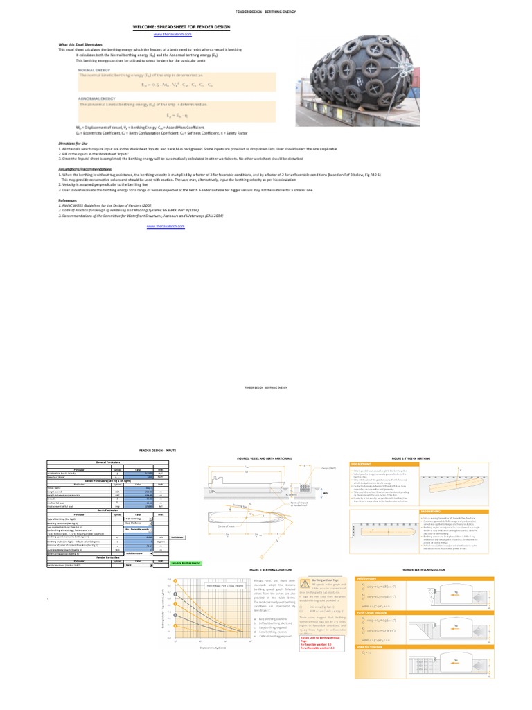 Berthing Energy Calculation for Fenders | PDF | Spreadsheet | Formula