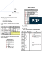 Codigo Morfológico para ESword 2014