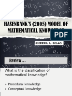 Hasenbank'S (2005) Model of Mathematical Knowledge: Sheena A. Silao