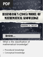 Hasenbank'S (2005) Model of Mathematical Knowledge: Sheena A. Silao