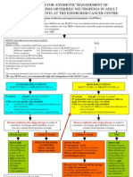 Guideline Neutropenicgentinc Version 10 March 081