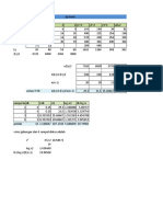 Aplikasi Statistik Uji Barlet