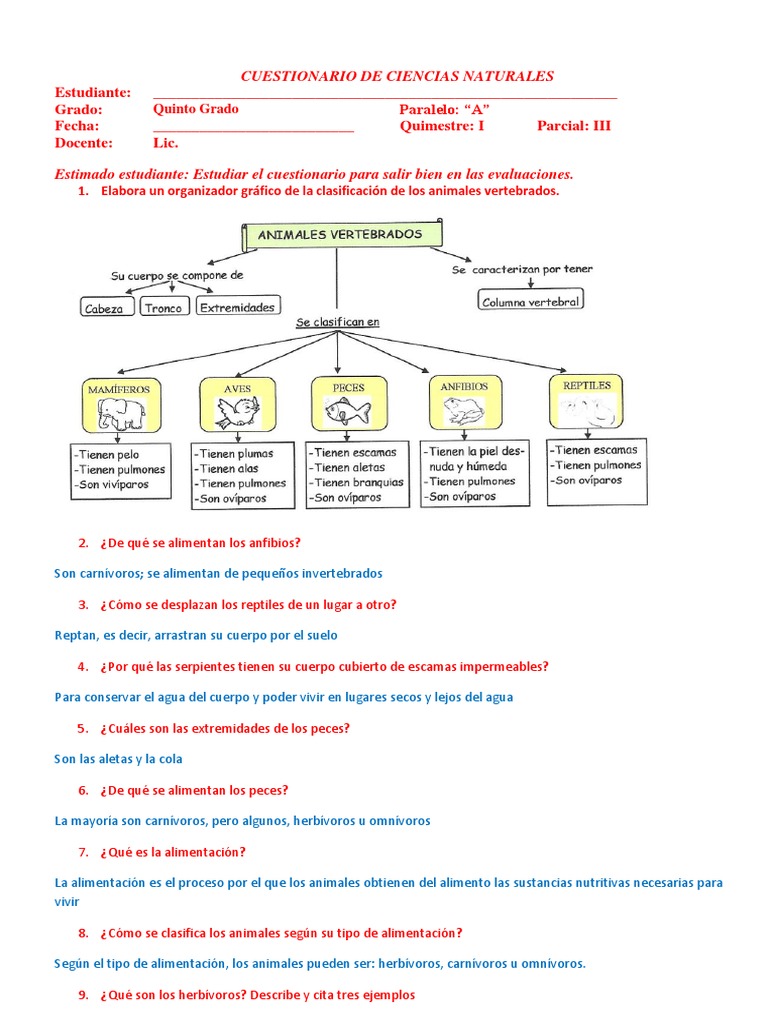 Cuestionario de Quinto Grado de Ciencias Naturales PDF