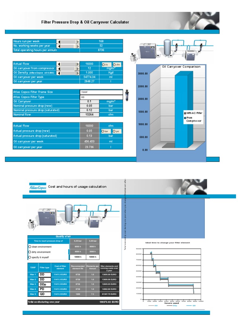 Industrial Filter Cost Analysis | PDF | Euro | Nature
