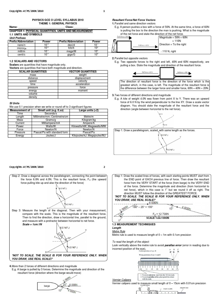 Physics Gce o Level Syllabus 2010 2 Lens (Optics) Refraction