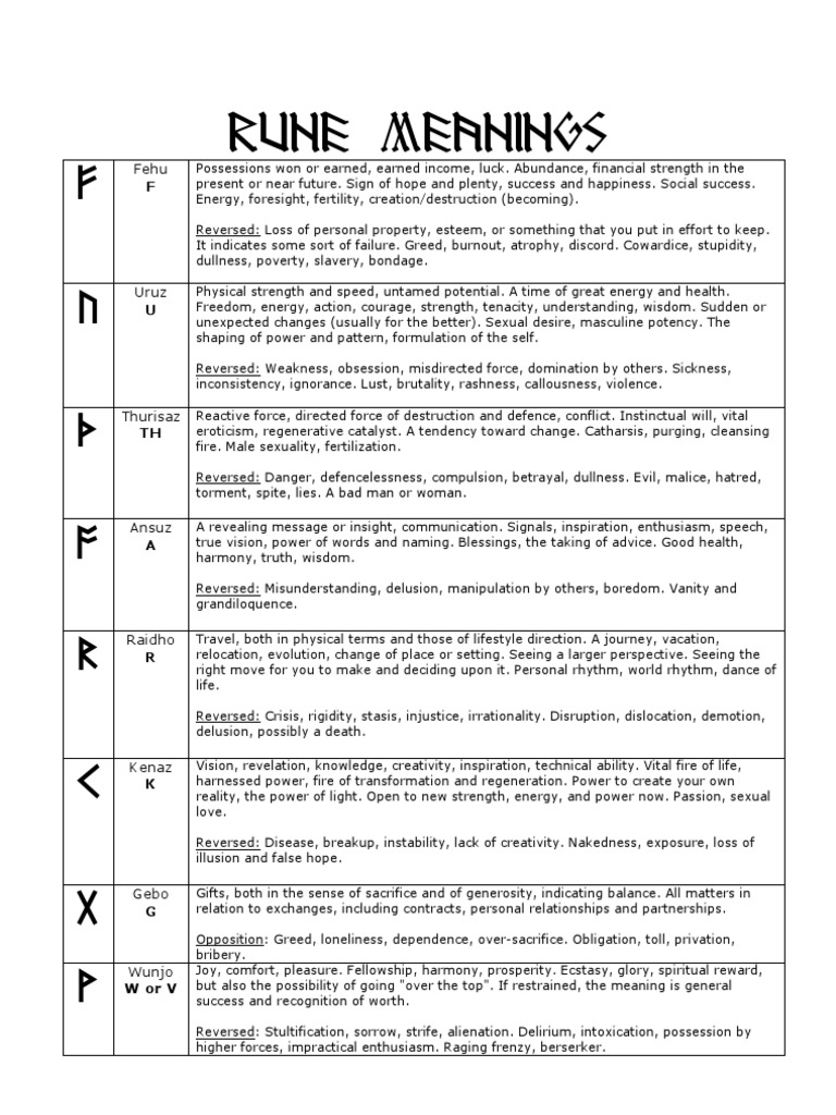 Seven Deadly Sins Runes