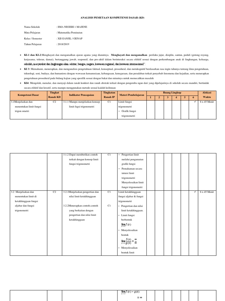 Kkm Matematika Kelas 7 K13 Revisi 2018