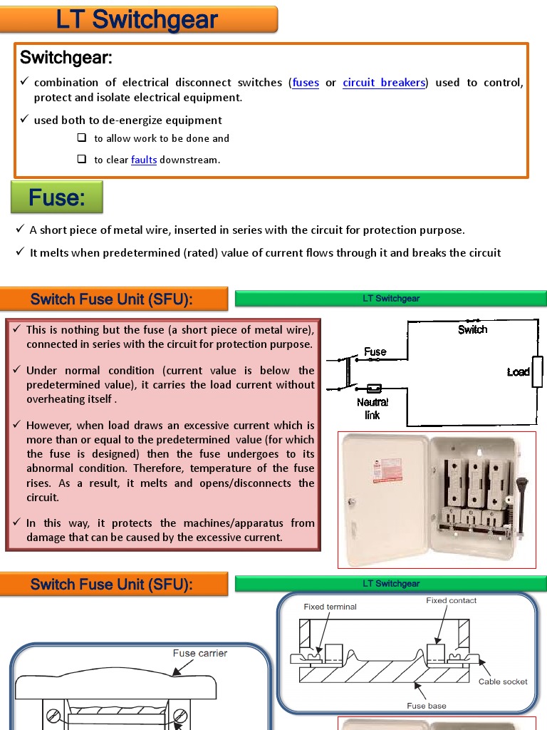 Switch Gear1 | PDF | Fuse (Electrical) | Coaxial Cable