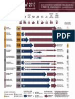 incoterms-2010