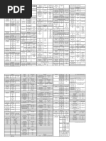 Download Daftar Dosis Obat by Anedya Niedar SN39320474 doc pdf