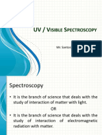 UV/VIS SPECTROSCOPY PRINCIPLES EXPLAINED