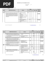 Kisi Kisi Soal Uts I k13 Kelas 4 Tema 1 by Efullama