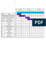 Gantt Chart