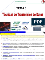 TEMA 3. Técnicas de Transmisión de Datos