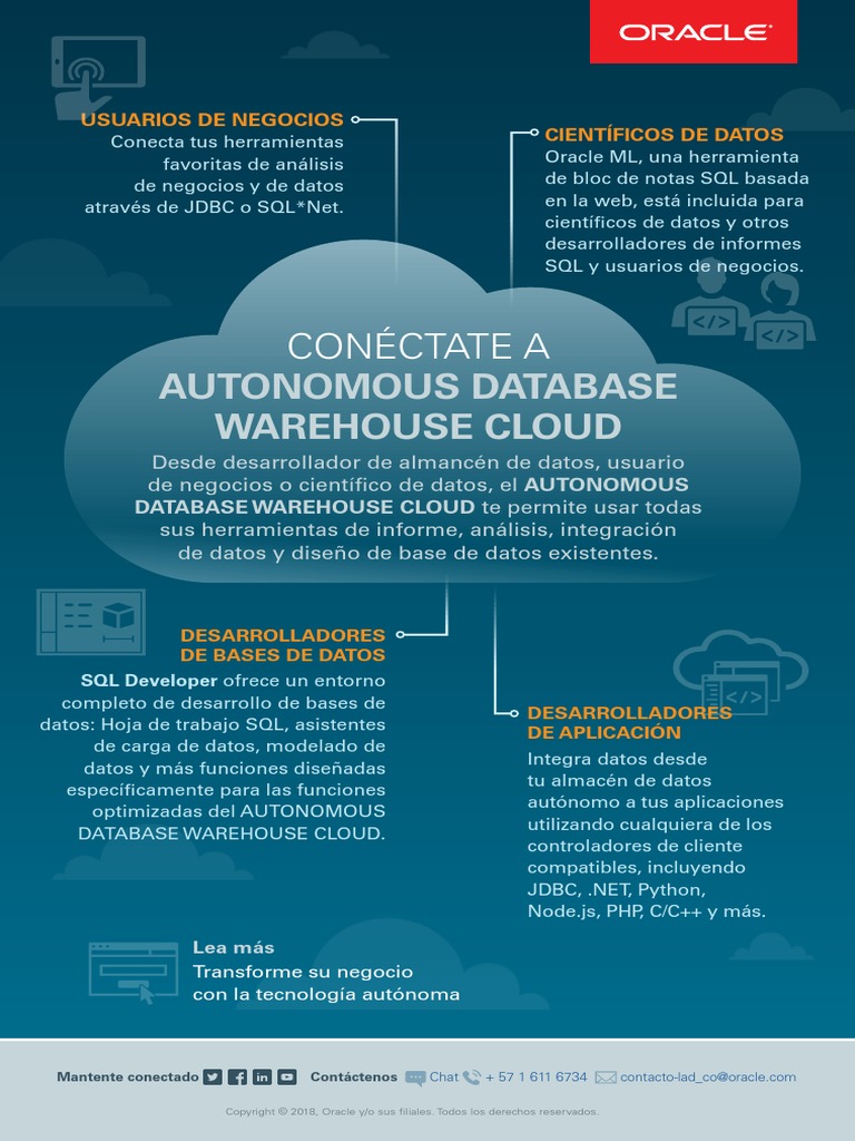 Conexión a Autonomous Database Cloud | PDF | SQL | Almacén de datos