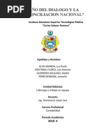 INFORME - LIDERAZGO