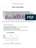 5.interpretacion Grafico