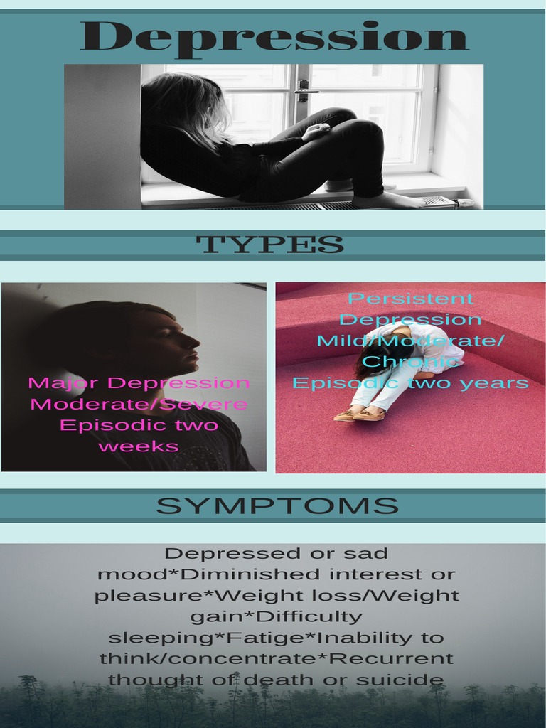Depression Infografic Pdf