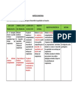 MATRIZ DE CONSISTENCIA Felipe