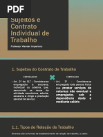 Sujeitos e Contrato Individual de Trabalho Modificado