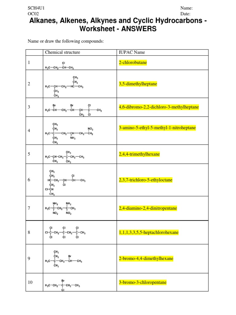 Oc02 Alkenes Alkynes And Cyclic Hydrocarbons Worksheet Answers Alkene Hydrocarbons