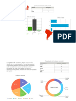 Aspectos Básicos de Las Gráficas