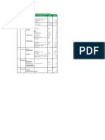 Annexure 5a Solar PV