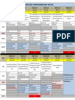 Detailed Content Schedule - Corporate Environment Analysis - Tricon V Mba