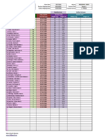 Nutritional Status - Adviser Form (4-19)