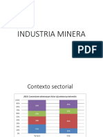 Industria Minera