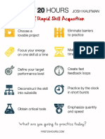 First20hours Skill Acquisition Checklist