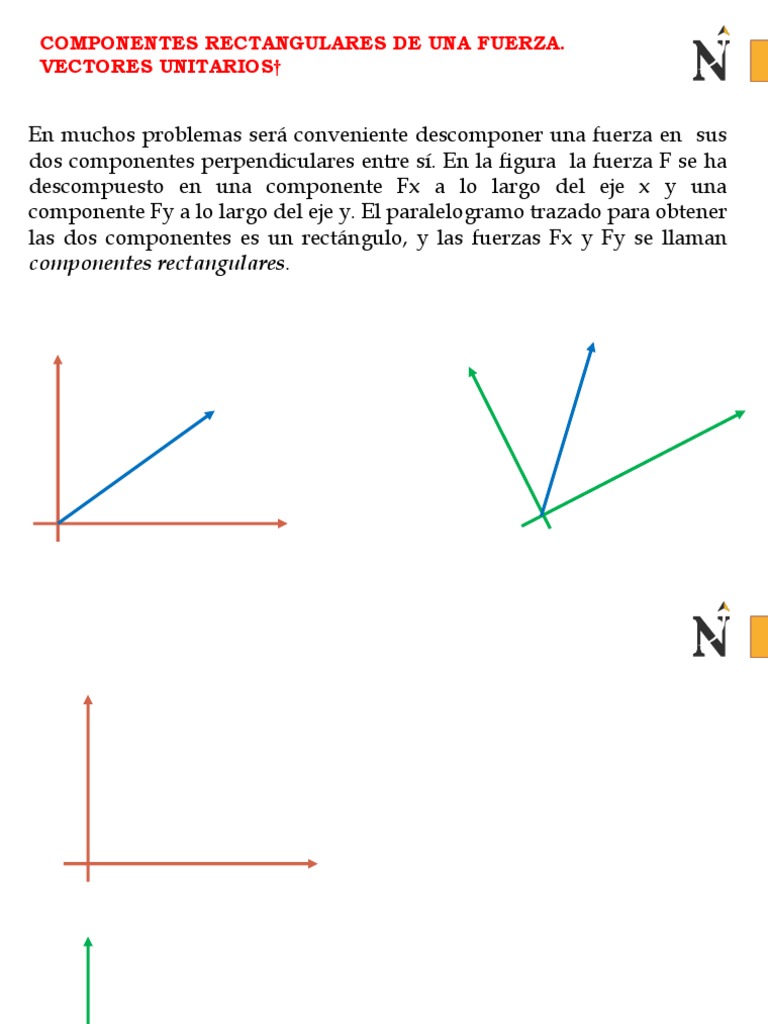 Componentes Rectangulares De Una Fuerza. Vectores