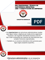 2. CONCEPTOS GENERALES EI - ORGANIZACIÓN.pdf