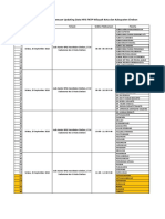 Lampiran Undangan Pertemuan Updating Data HFIS FKTP Wilayah Kota Dan Kabupaten Cirebon