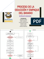 PROCESO DE LA PRODUCCIÓN Y EMPAQUE final.pdf