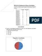 Resultados de Cuestionario