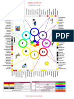 Miftah Faridl Al Faruqi: Strength Cluster Map