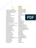 Excel 11 Lista Productos