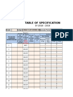 Rizal's Life and Writings Specification Table