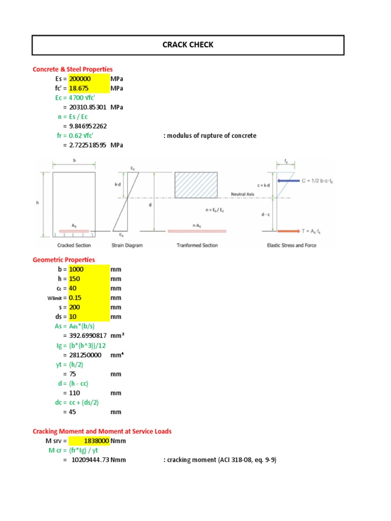 Concrete Crack Width Calculation ACI | PDF | Fracture | Building ...